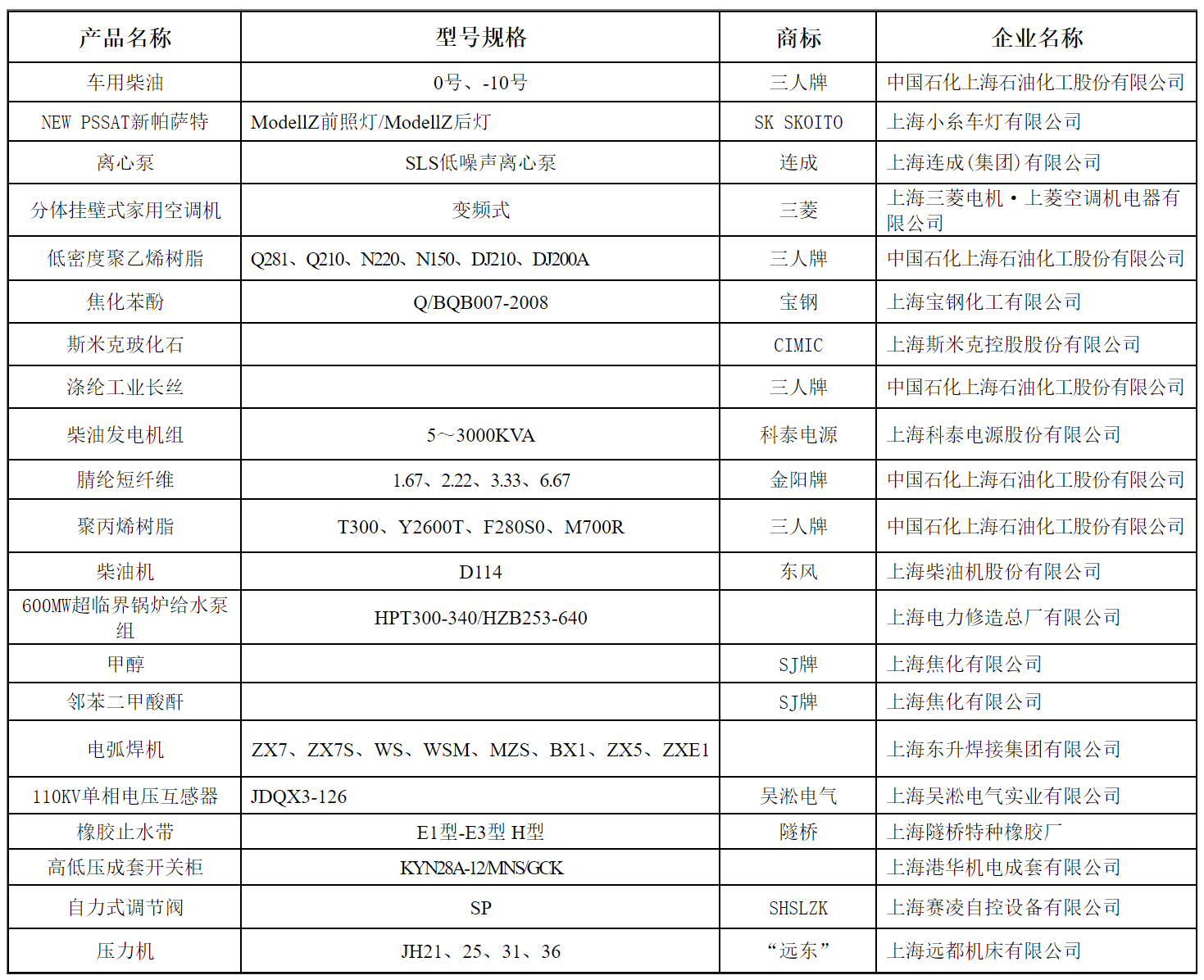 QQ截圖20171113224902.png