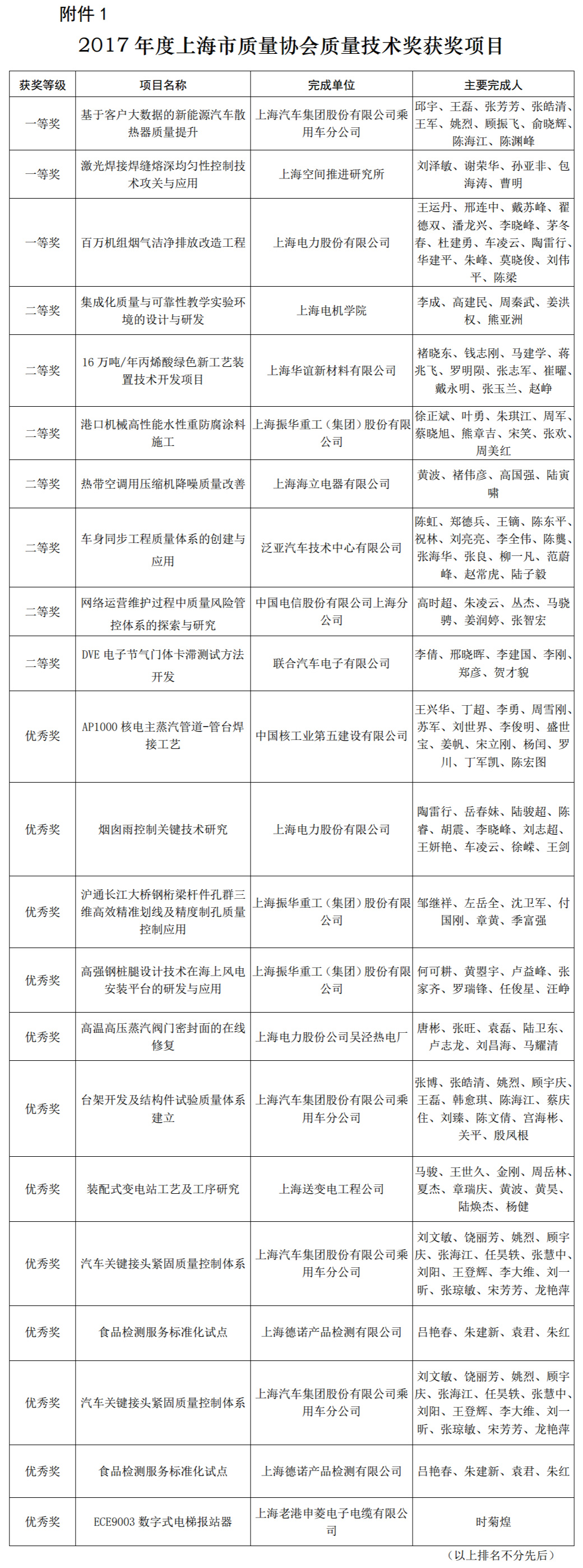 微信圖片_20180417153206.jpg