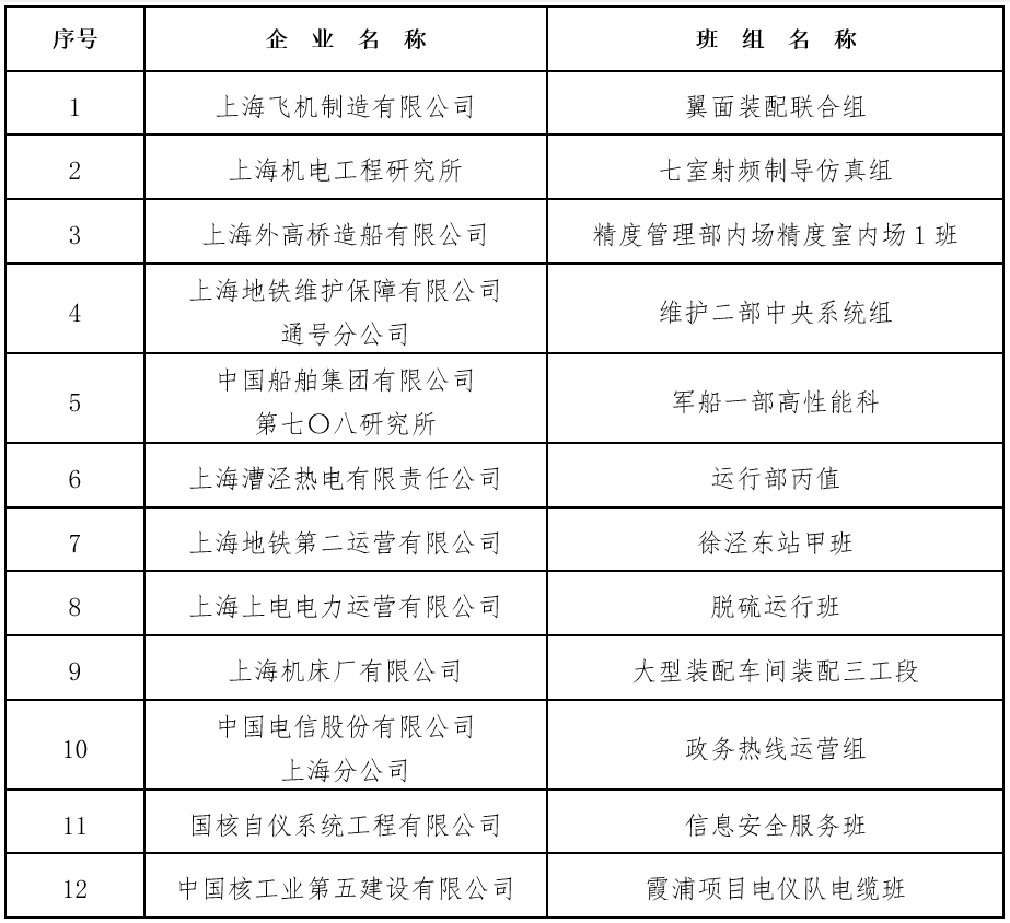 微信截圖_20221216125427.png