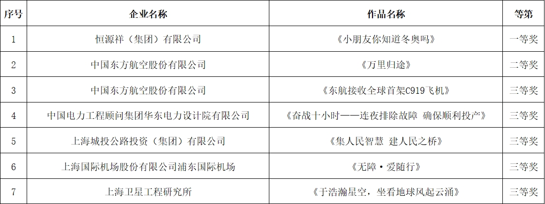 短視頻.png
