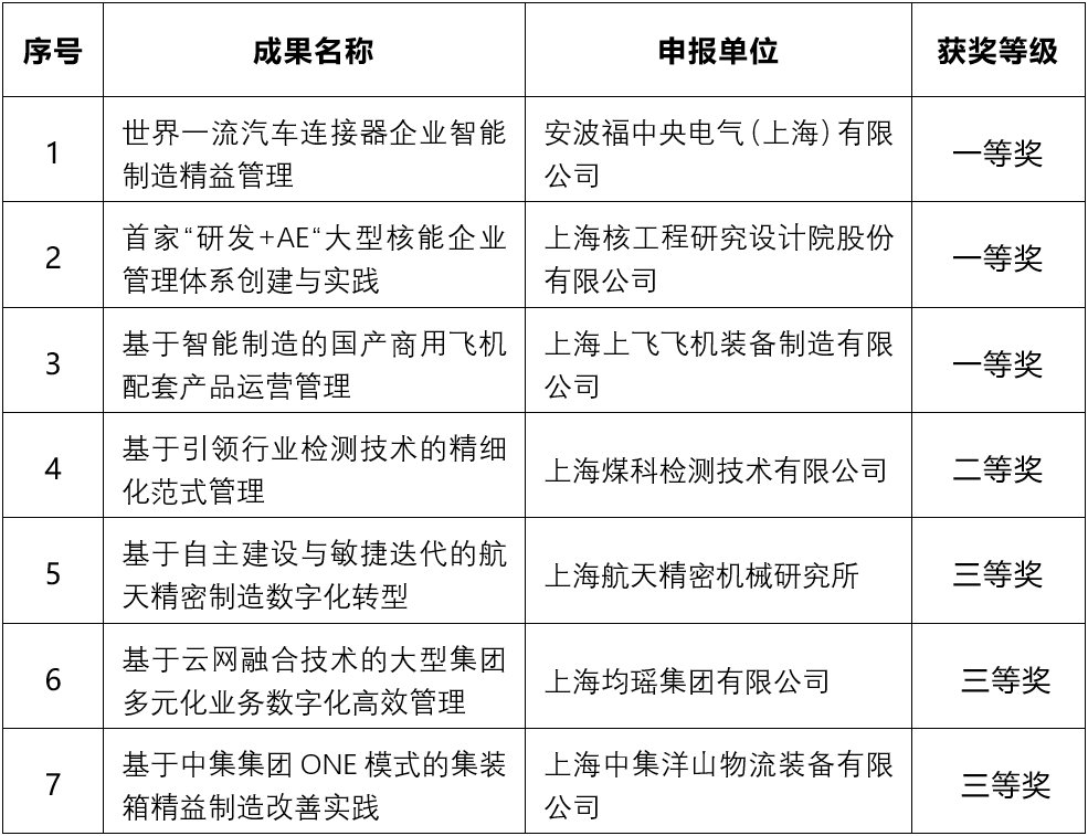 微信截圖_2024010312493555.png